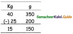 Samacheer Kalvi 5th Maths Guide Term 2 Chapter 4 Measurements Ex 4.1 5