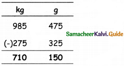 Samacheer Kalvi 5th Maths Guide Term 2 Chapter 4 Measurements Ex 4.1 7