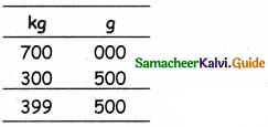 Samacheer Kalvi 5th Maths Guide Term 2 Chapter 4 Measurements Ex 4.1 8