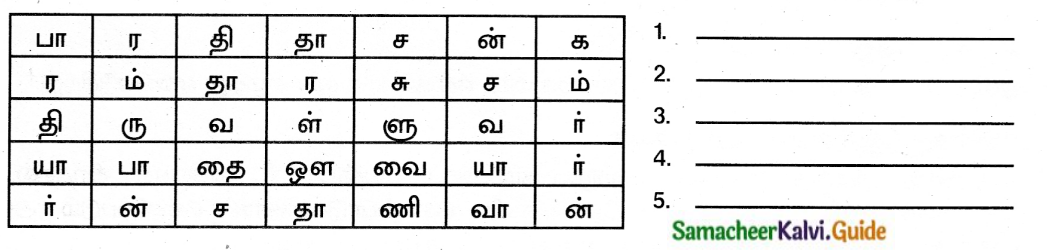 Samacheer Kalvi 6th Tamil Guide Chapter 1.5 தமிழ் எழுத்துகளின் வகை தொகை 4