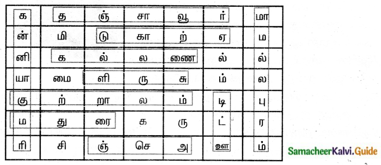 Samacheer Kalvi 6th Tamil Guide Chapter 5.5 மயங்கொலிகள் 1