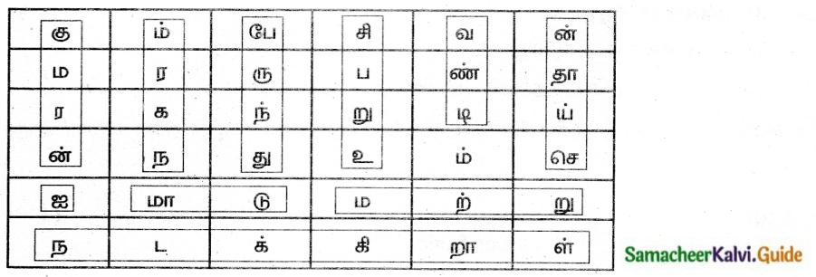 Samacheer Kalvi 6th Tamil Guide Chapter 7.4 நால்வகைச் சொற்கள் 5