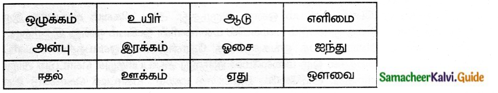 Samacheer Kalvi 6th Tamil Guide Chapter 9.4 அணி இலக்கணம் 1