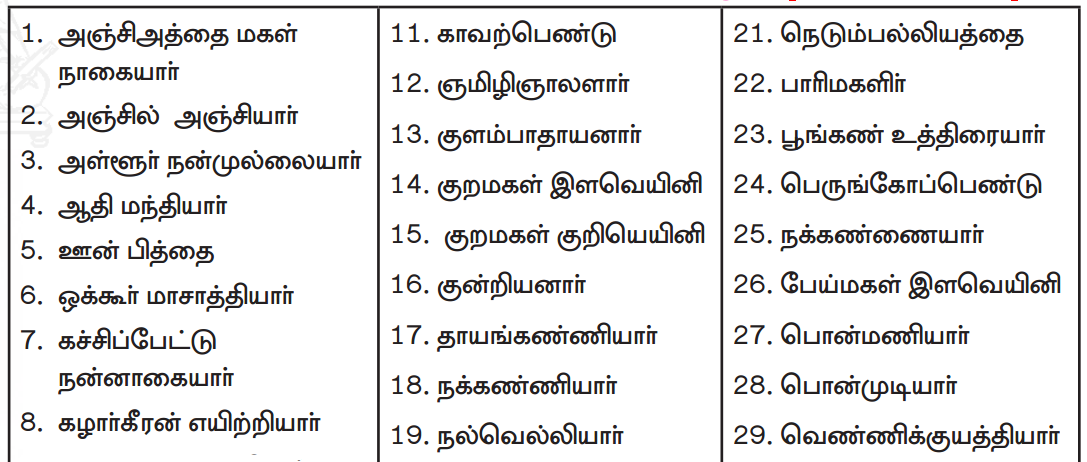 Samacheer Kalvi 7th Tamil Guide Chapter 3.1 புலி தங்கிய குகை 1