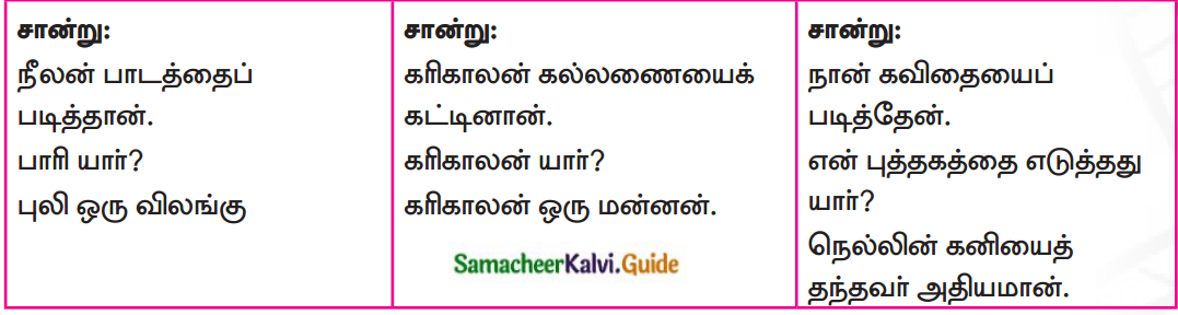 Samacheer Kalvi 7th Tamil Guide Chapter 3.5 வழக்கு 3