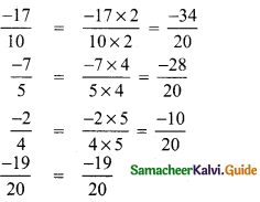 Samacheer Kalvi 8th Maths Book Answers Chapter 1 Numbers Ex 1.1 34