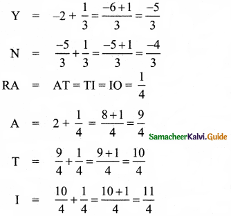 Samacheer Kalvi 8th Maths Book Answers Chapter 1 Numbers Ex 1.1 5