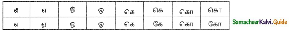 Samacheer Kalvi 8th Tamil Guide Chapter 1.3 தமிழ் வரிவடிவ வளர்ச்சி 2