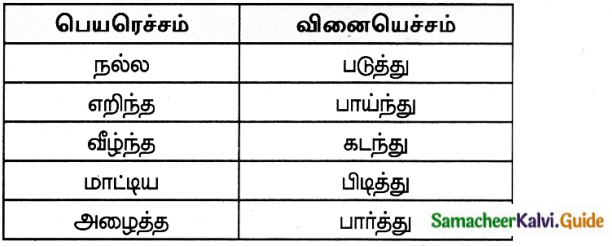 Samacheer Kalvi 8th Tamil Guide Chapter 3.5 எச்சம் 4