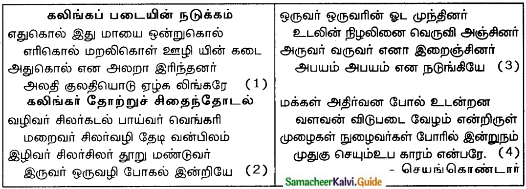 Samacheer Kalvi 8th Tamil Guide Chapter 7.1 படை வேழம் 1