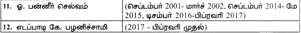 Samacheer Kalvi 8th Tamil Guide Chapter 7.3 பாரத ரத்னா எம்.ஜி. இராமச்சந்திரன் 2