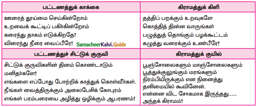 Samacheer Kalvi 9th Tamil Guide Chapter 2.2 பட்டமரம் - 2