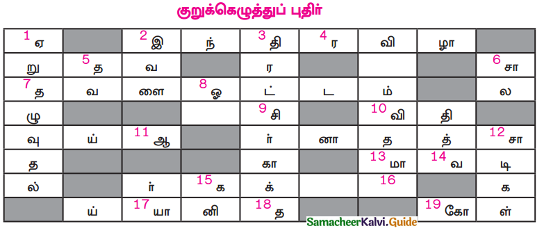Samacheer Kalvi 9th Tamil Guide Chapter 3.4 வல்லினம் மிகும் இடங்கள் - 4