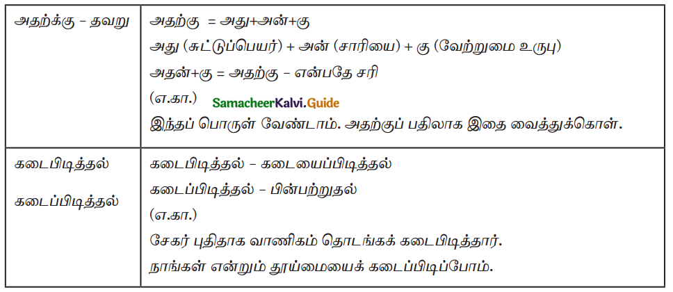 Samacheer Kalvi 9th Tamil Guide Chapter 3.4 வல்லினம் மிகும் இடங்கள் - 6