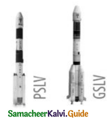 Samacheer Kalvi 9th Tamil Guide Chapter 4.4 விண்ணையும் சாடுவோம் - 1