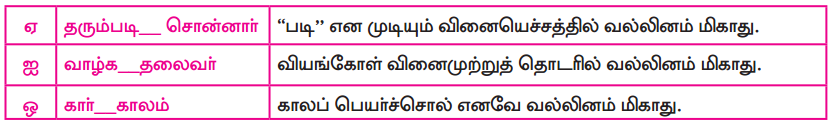 Samacheer Kalvi 9th Tamil Guide Chapter 4.5 வல்லினம் மிகா இடங்கள் - 2