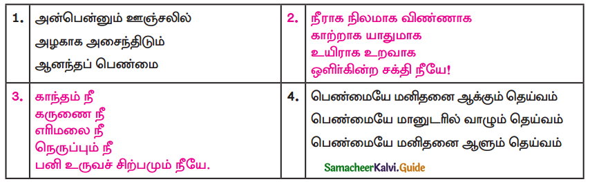Samacheer Kalvi 9th Tamil Guide Chapter 5.2 குடும்ப விளக்கு - 1