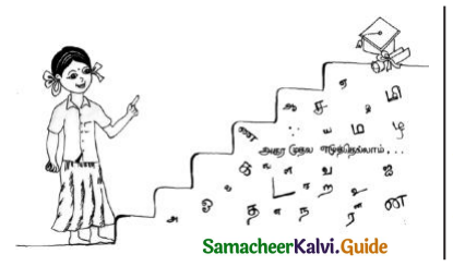 Samacheer Kalvi 9th Tamil Guide Chapter 5.5 இடைச்சொல் - உரிச்சொல் - 13