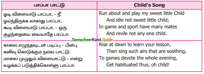 Samacheer Kalvi 9th Tamil Guide Chapter 5.5 இடைச்சொல் - உரிச்சொல் - 5