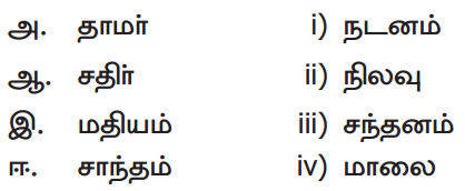 Samacheer Kalvi 9th Tamil Guide Chapter 6.3 நாச்சியார் திருமொழி - 2