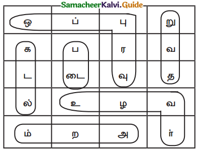 Samacheer Kalvi 9th Tamil Guide Chapter 6.6 திருக்குறள் - 5