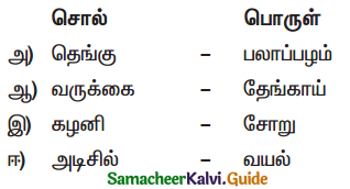 Samacheer Kalvi 9th Tamil Guide Chapter 7.2 சீவக சிந்தாமணி - 2