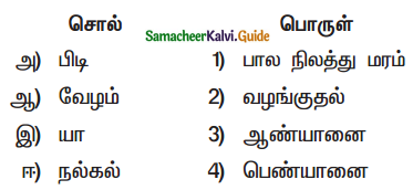 Samacheer Kalvi 9th Tamil Guide Chapter 9.3 குறுந்தொகை - 1