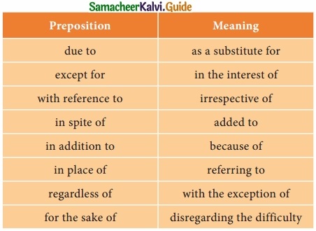 Samacheer Kalvi 10th English Guide Prose Chapter 2 The Night the Ghost Got in