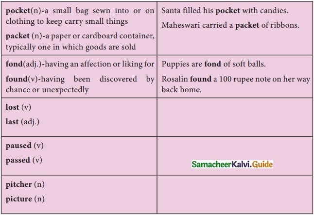 Samacheer Kalvi 10th English Guide Prose Chapter 7 The Dying Detective img 1