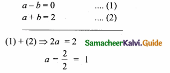 Samacheer Kalvi 10th Maths Guide Chapter 1 Relations and Functions Ex 1.4 15