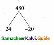 Samacheer Kalvi 10th Maths Guide Chapter 2 Numbers and Sequences Ex 2.6 1