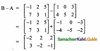 Samacheer Kalvi 10th Maths Guide Chapter 3 Algebra Additional Questions 23