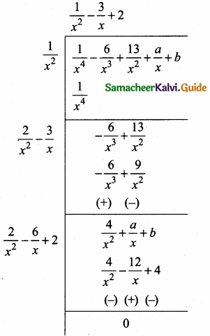 Samacheer Kalvi 10th Maths Guide Chapter 3 Algebra Additional Questions 57