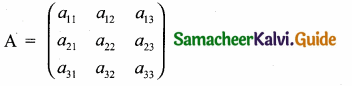 Samacheer Kalvi 10th Maths Guide Chapter 3 Algebra Ex 3.16 5