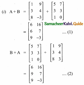 Samacheer Kalvi 10th Maths Guide Chapter 3 Algebra Ex 3.17 2