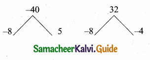 Samacheer Kalvi 10th Maths Guide Chapter 3 Algebra Ex 3.4 6