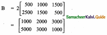 Samacheer Kalvi 10th Maths Guide Chapter 3 Algebra Unit Exercise 3 24