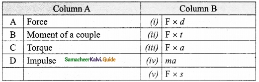 Samacheer Kalvi 10th Science Guide Chapter 1 Laws of Motion 10