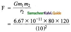 Samacheer Kalvi 10th Science Guide Chapter 1 Laws of Motion 15