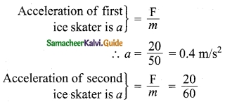 Samacheer Kalvi 10th Science Guide Chapter 1 Laws of Motion 19
