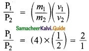 Samacheer Kalvi 10th Science Guide Chapter 1 Laws of Motion 6
