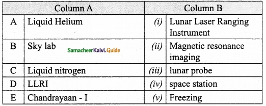 Samacheer Kalvi 10th Science Guide Chapter 1 Laws of Motion 9