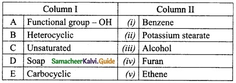 Samacheer Kalvi 10th Science Guide Chapter 11 Carbon and its Compounds 1