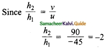 Samacheer Kalvi 10th Science Guide Chapter 2 Optics 42