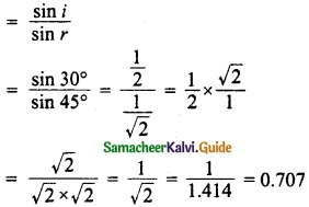 Samacheer Kalvi 10th Science Guide Chapter 2 Optics 46
