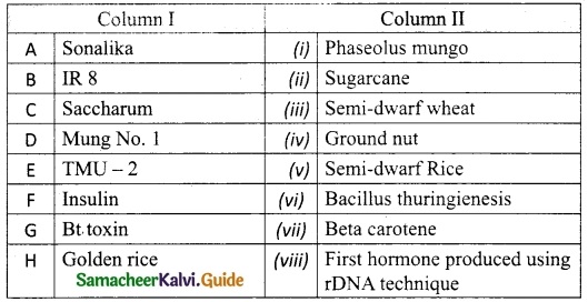 Samacheer Kalvi 10th Science Guide Chapter 20 Breeding and Biotechnology 1
