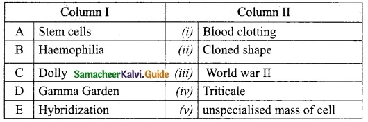 Samacheer Kalvi 10th Science Guide Chapter 20 Breeding and Biotechnology 5