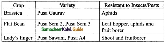 Samacheer Kalvi 10th Science Guide Chapter 20 Breeding and Biotechnology 6