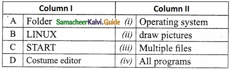 Samacheer Kalvi 10th Science Guide Chapter 23 Visual Communication 2