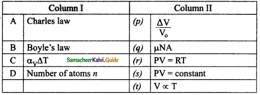 Samacheer Kalvi 10th Science Guide Chapter 3 Thermal Physics 11